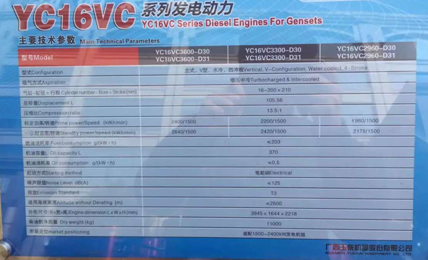Yuchai Launches High Power Marine & G-Drive Engines